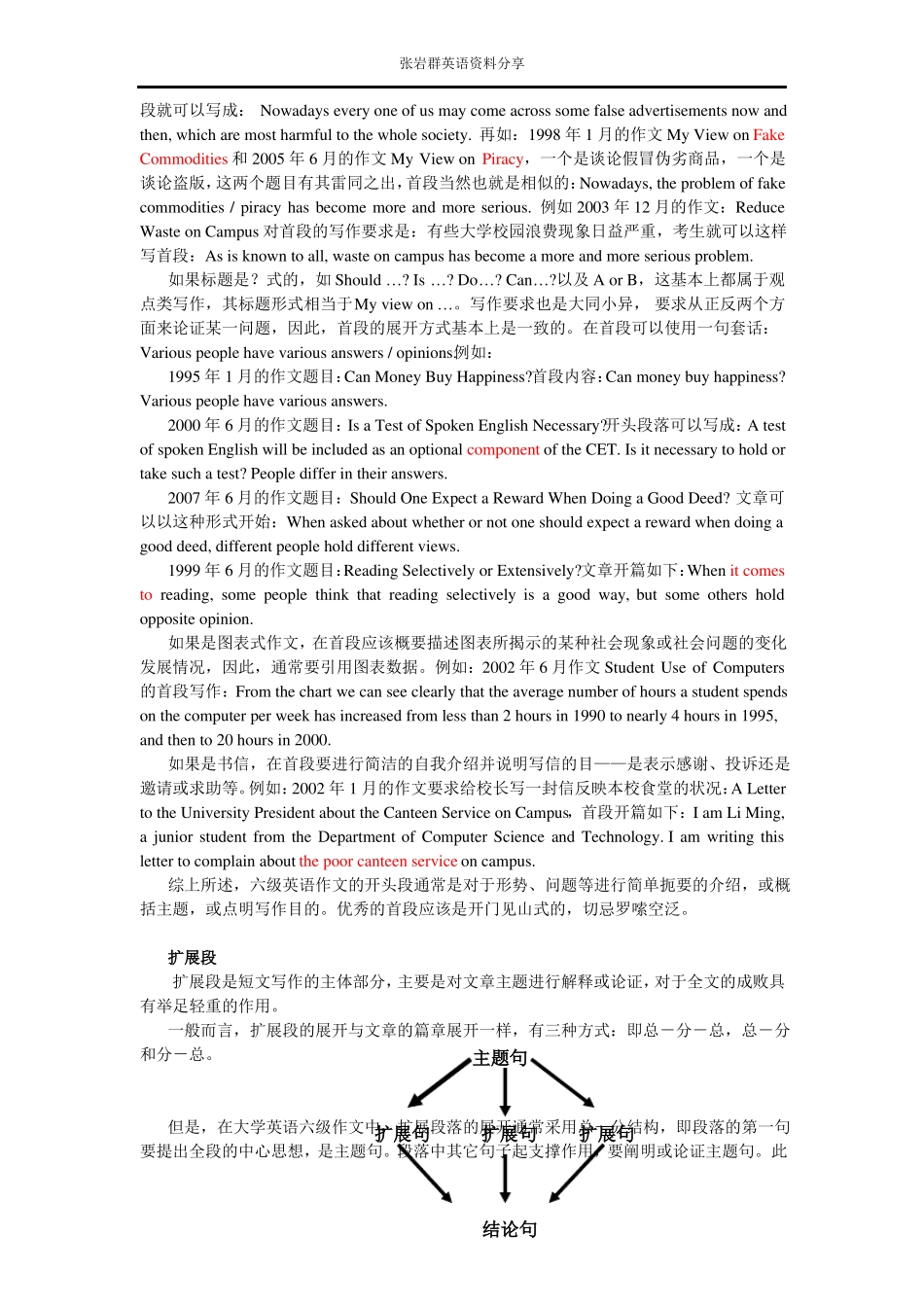 六级写作段落写作技巧_第2页