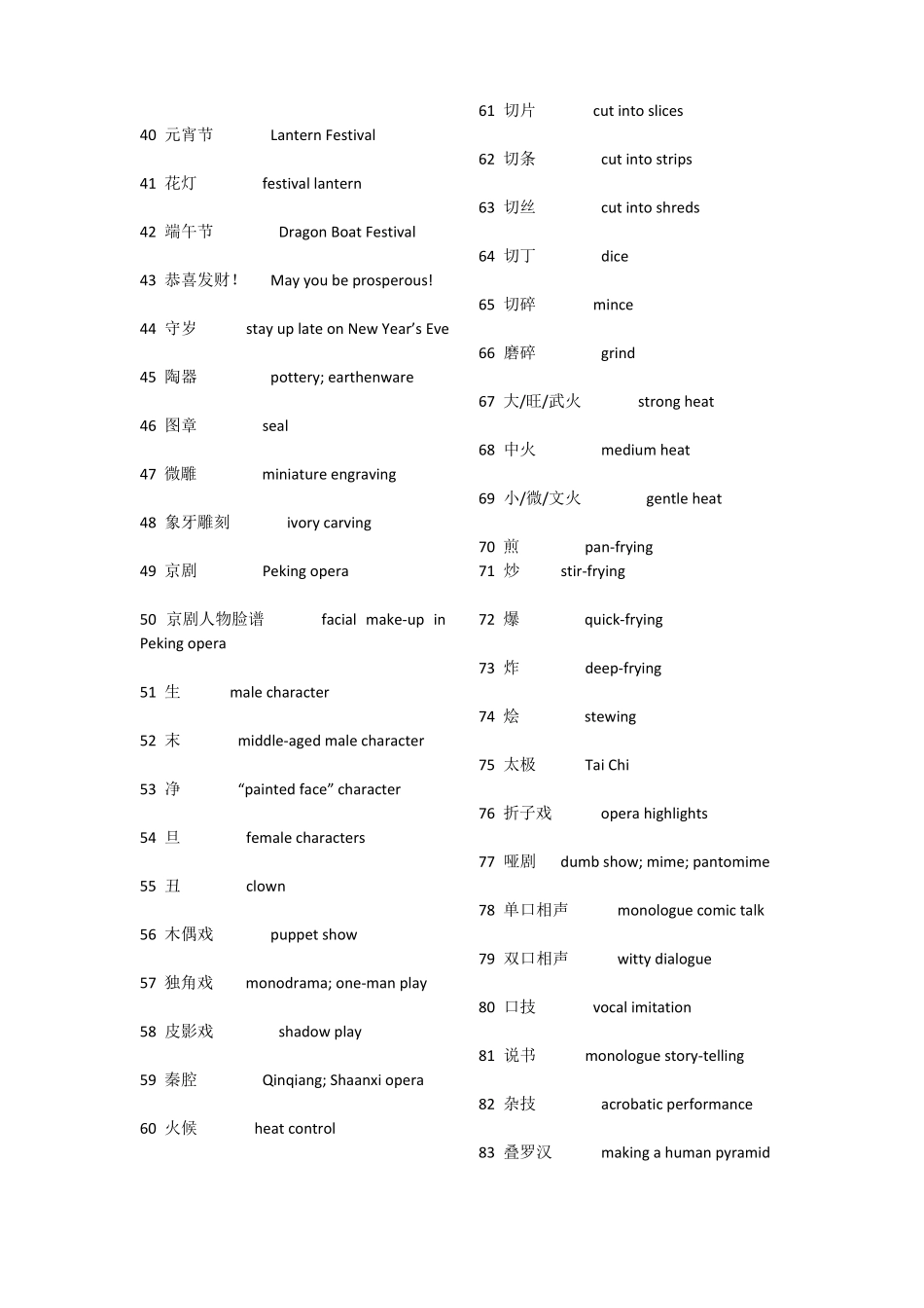 六级翻译词组_第2页