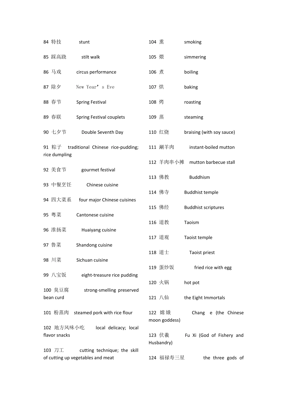 六级翻译词组_第3页