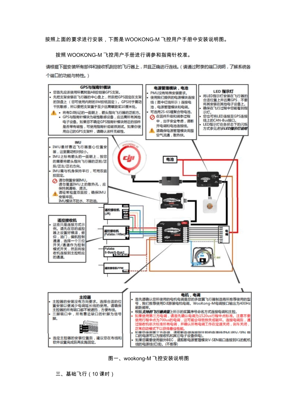 六轴无人机飞行培训_第2页