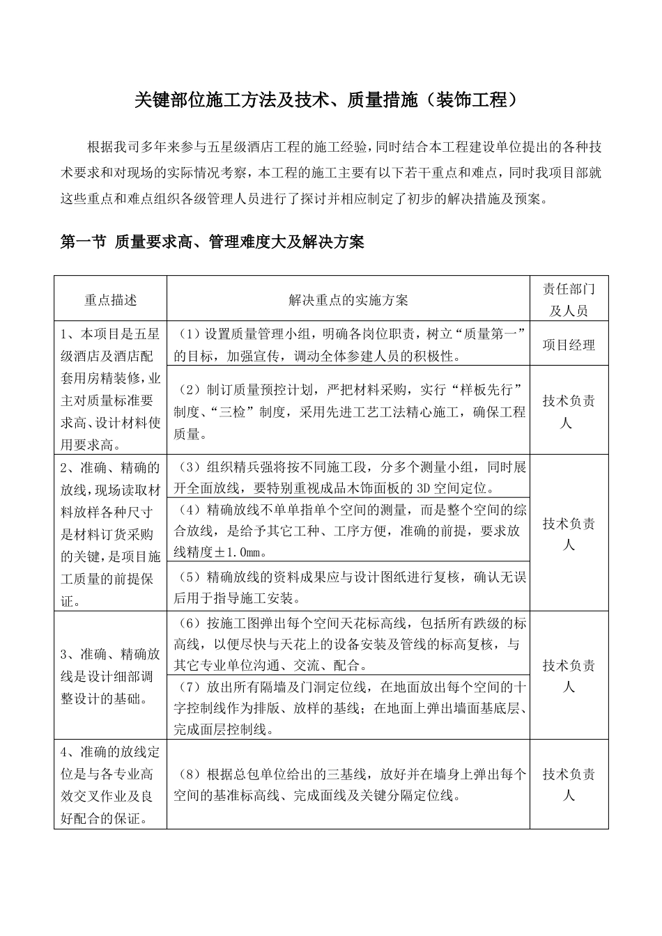 关键部位施工方法及技术、质量措施装饰工程_第1页
