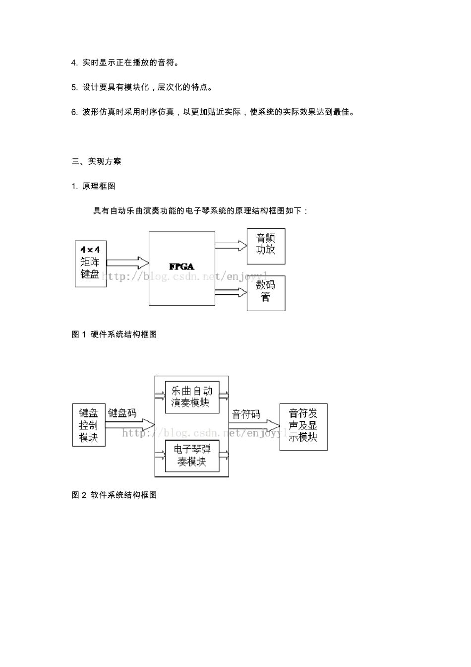 具有自动乐曲演奏功能的电子琴设计_第2页