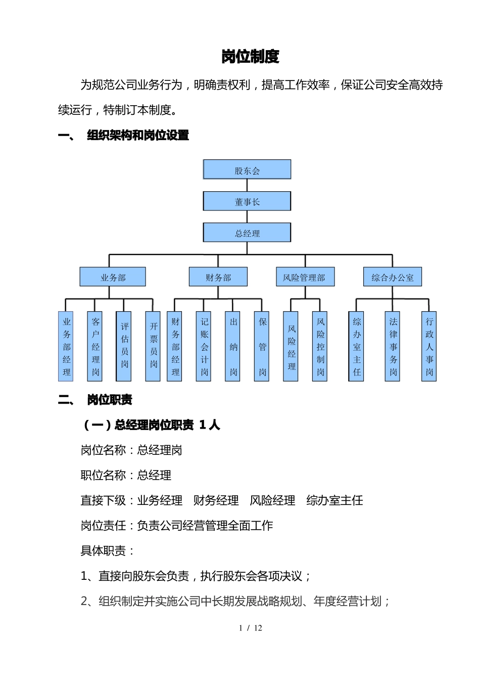 典当行岗位职责_第1页
