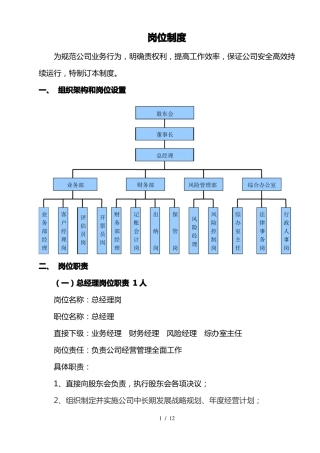 典当行岗位职责
