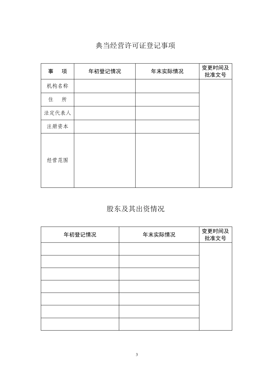 典当行年审报告书_第3页