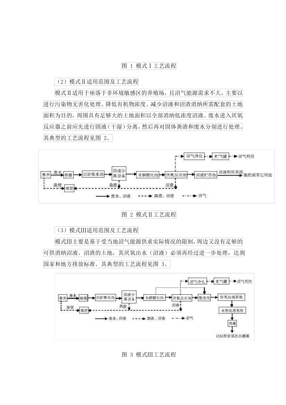 养殖废水技术解决方案_第3页