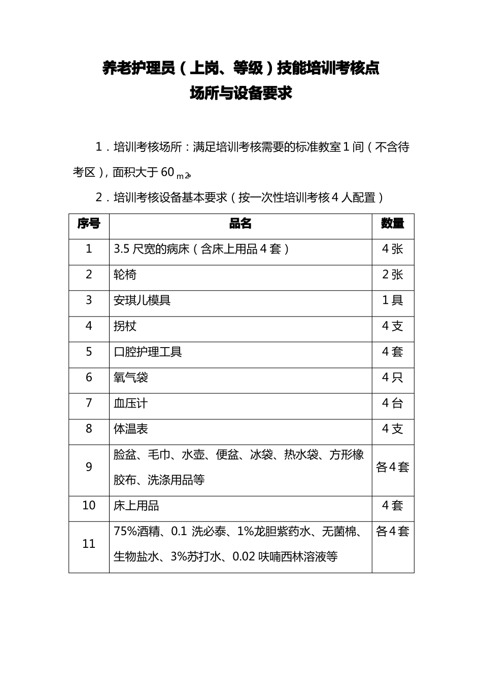 养老护理员上岗、等级技能培训考核点场所与设备要求_第3页