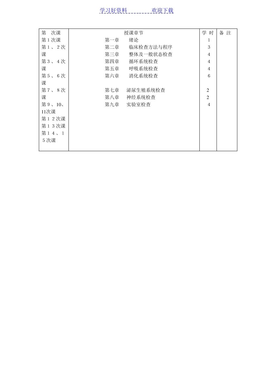 兽医临床诊断学教案_第2页