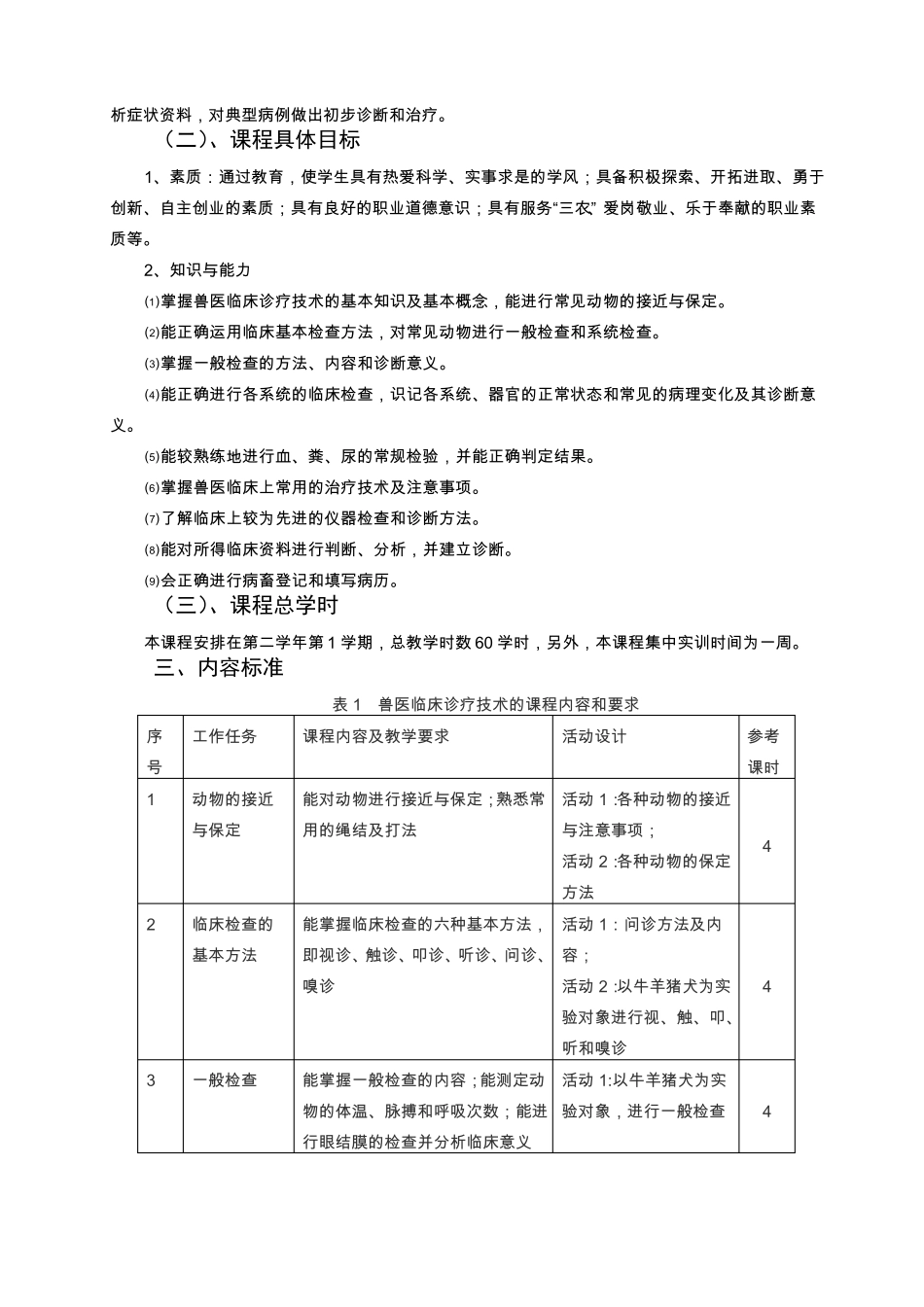兽医临床诊疗技术课程标准_第2页