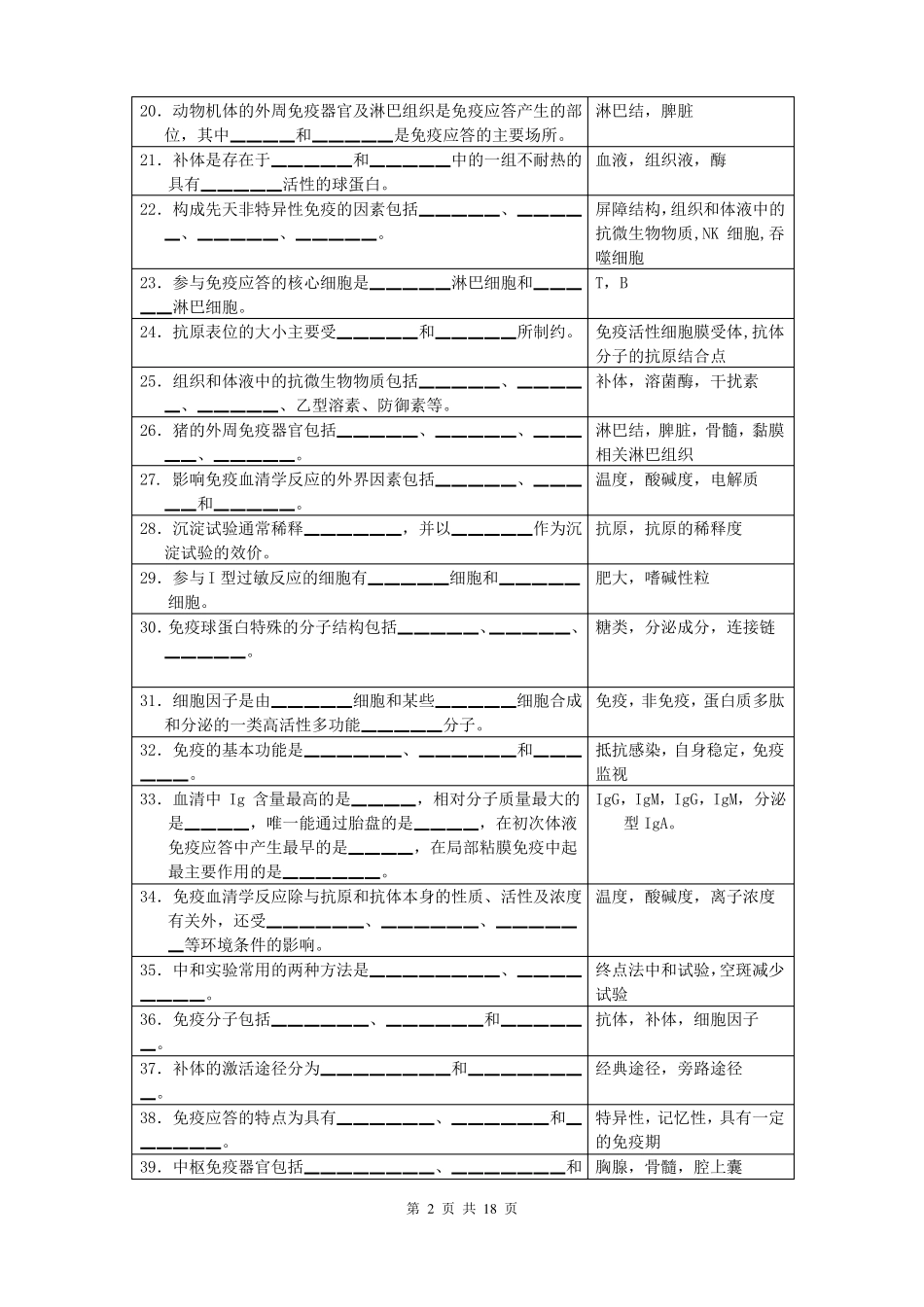 兽医免疫学试题库_第2页