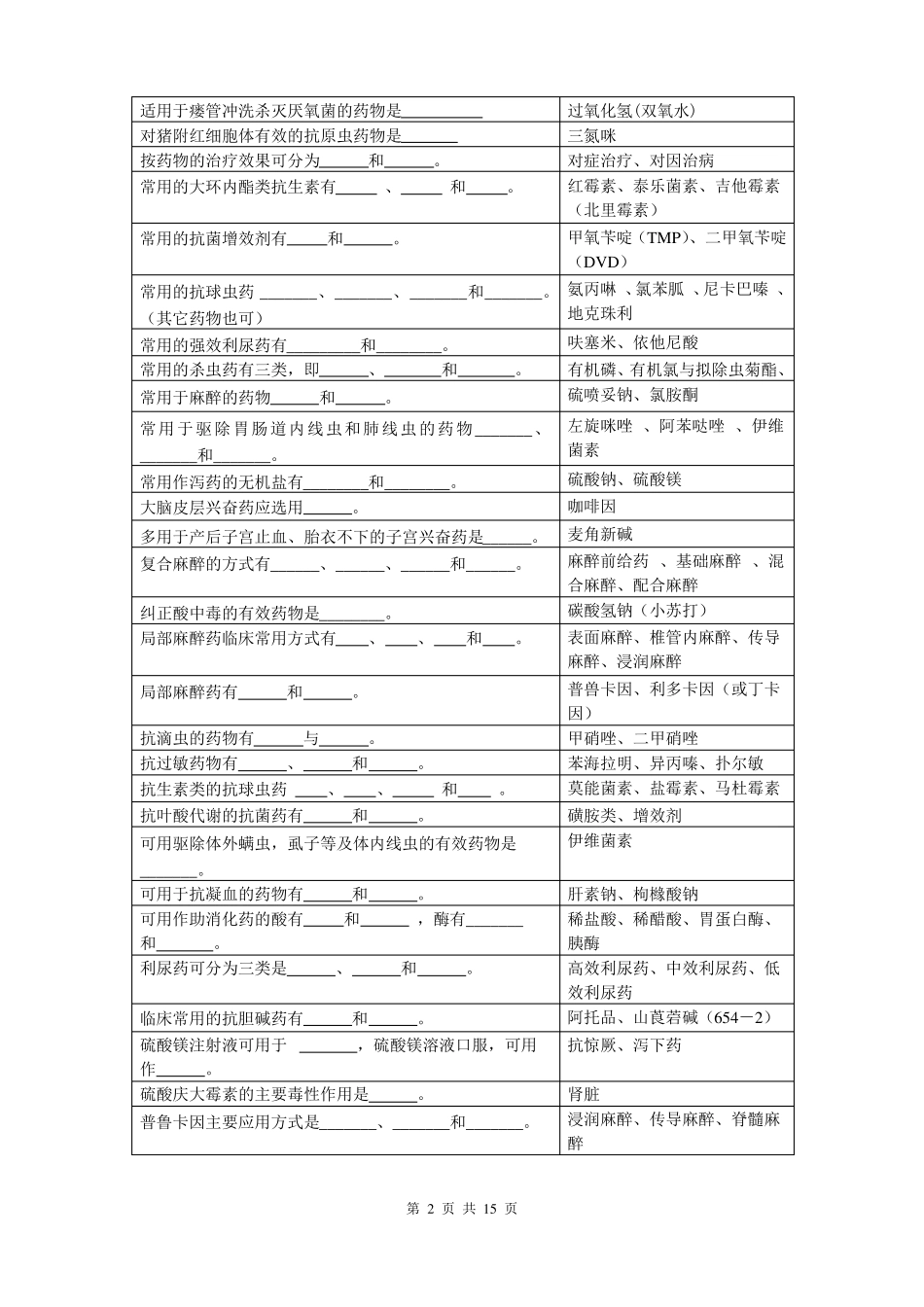 兽医药理学复习思考题_第2页