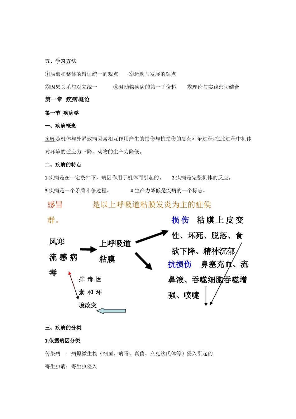 兽医病理学详解_第2页