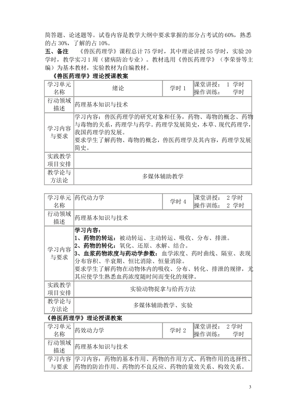 兽医药理学教案_第3页