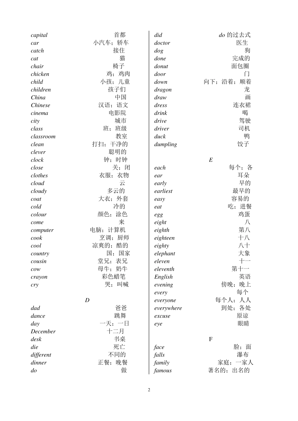 冀教版小学英语单词表按字母编排_第2页