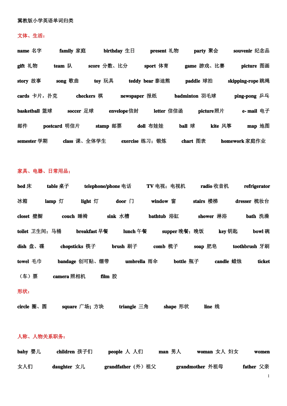 冀教版小学英语单词最详细、准确归类表1_第1页