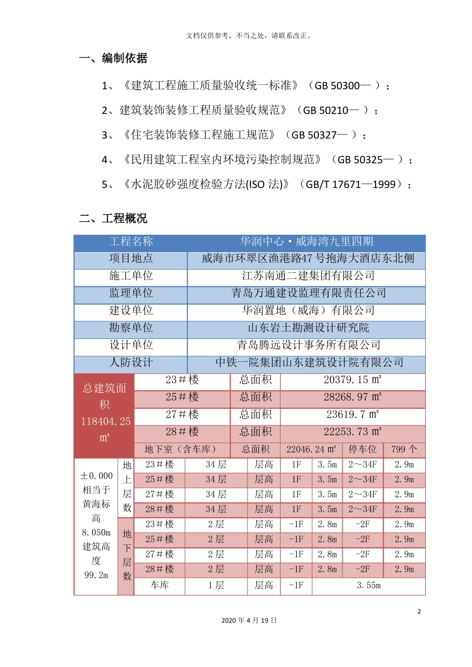 内墙石膏抹灰施工方案_第3页