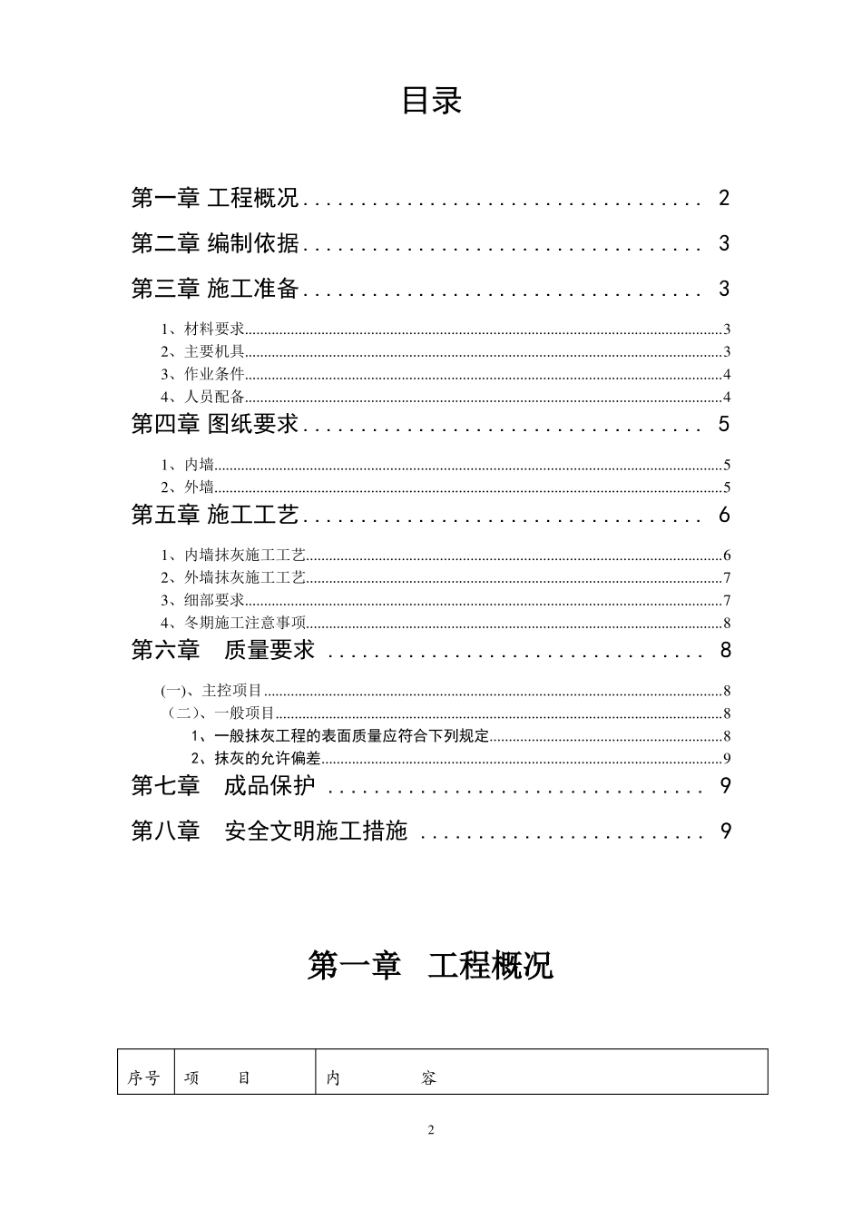 内外墙抹灰专项方案_第2页