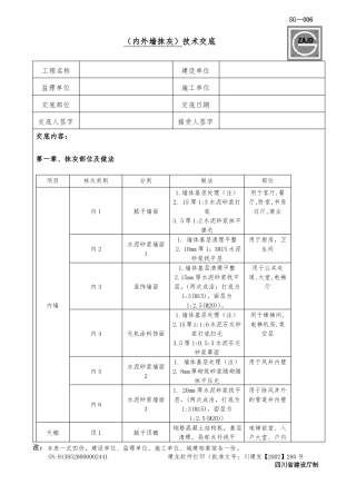内外墙抹灰技术交底