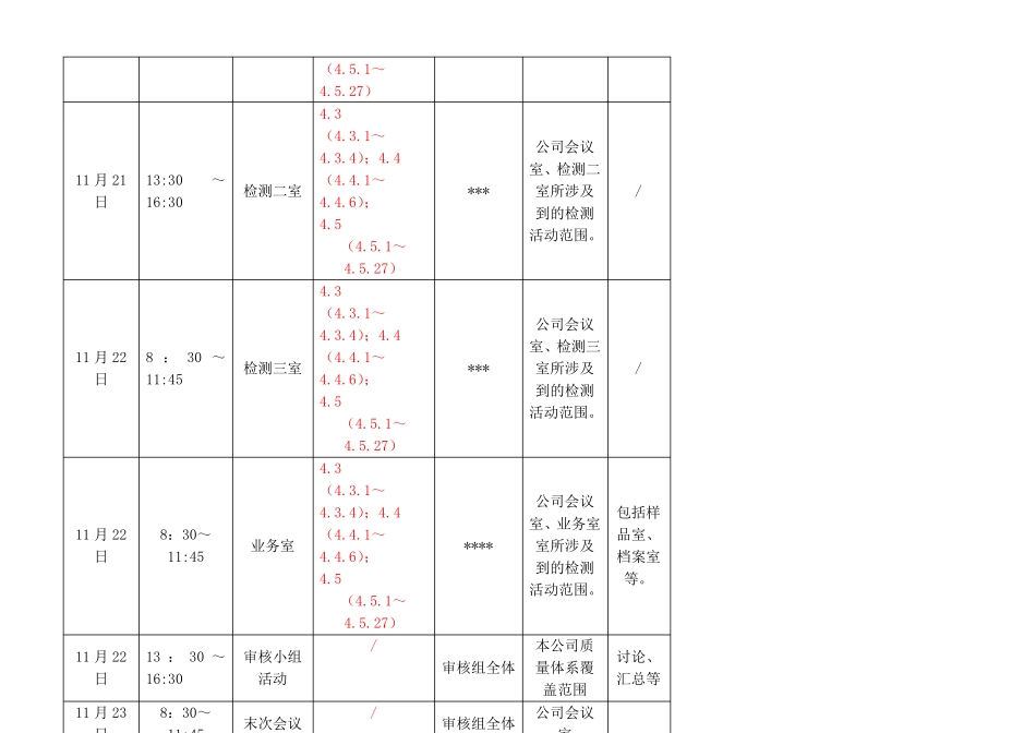 内审全套资料_第3页