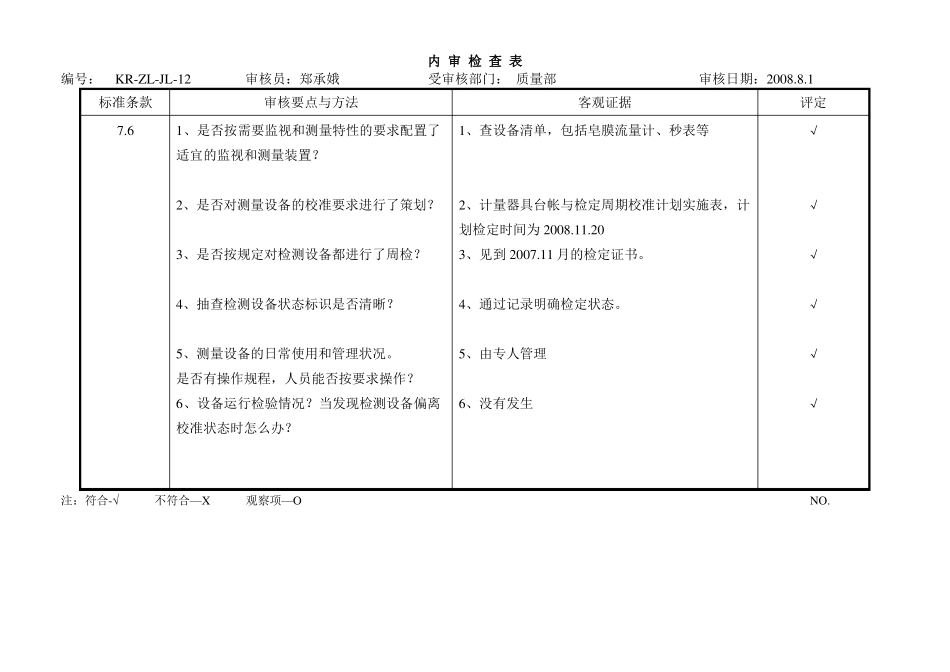 内审检查表质量部_第2页