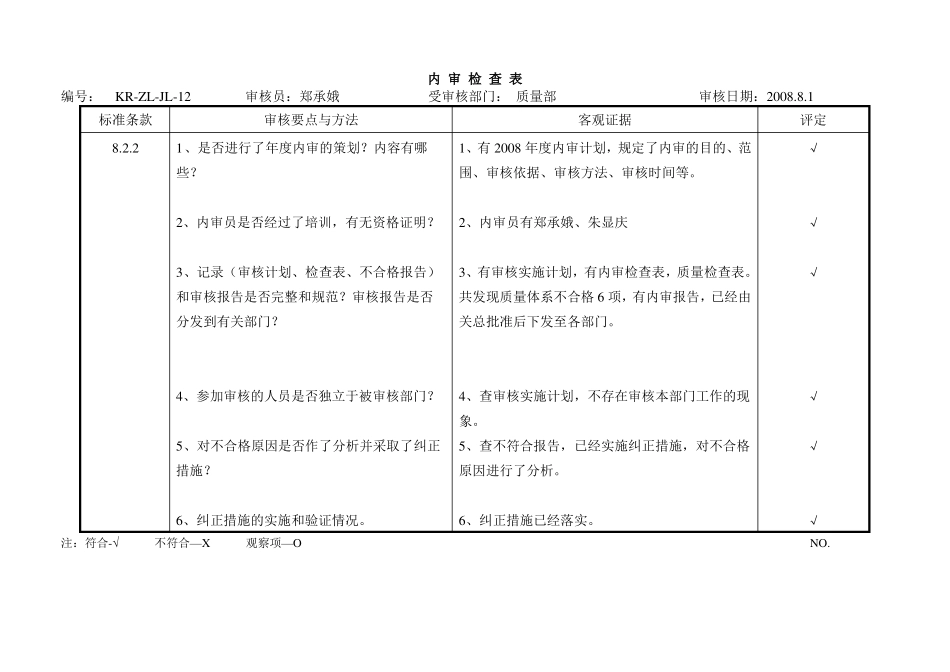 内审检查表质量部_第3页