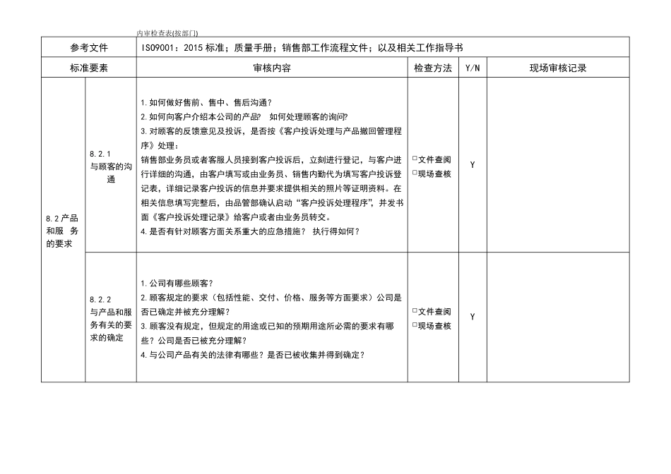 内审检查表按部门_第2页