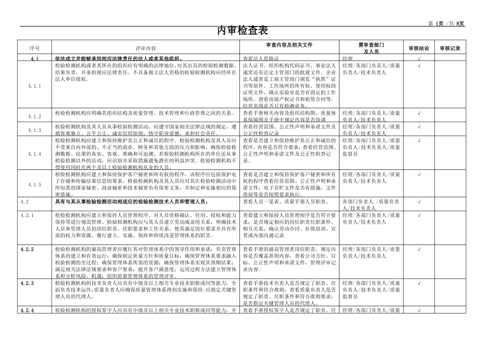 内审要素检查表_第1页