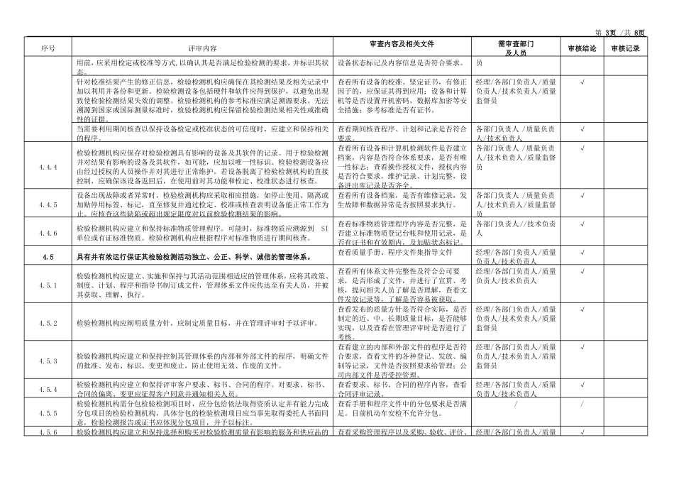 内审要素检查表_第3页