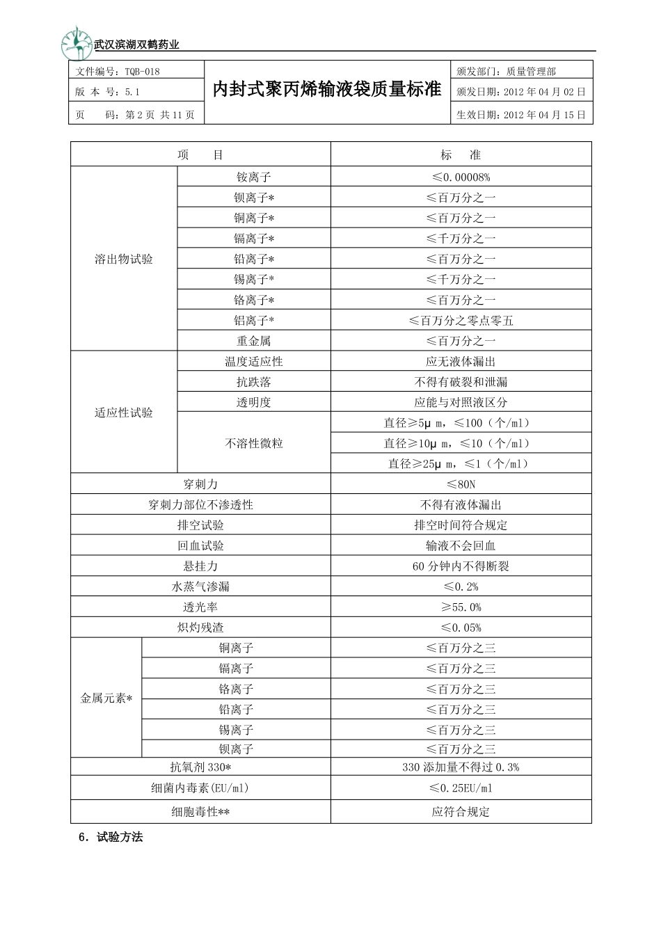 内封式聚丙烯输液袋质量标准BFS_第2页