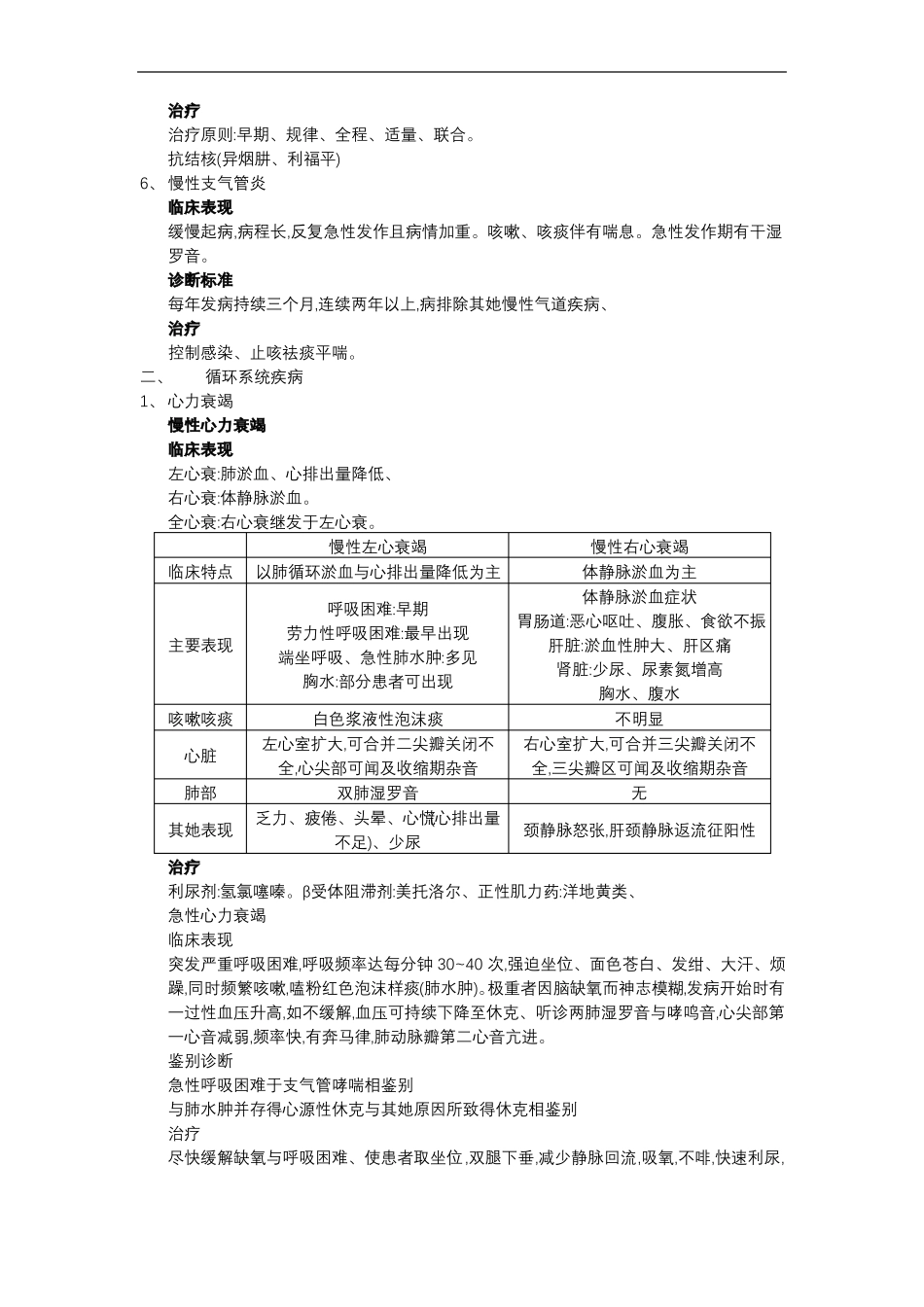 内科学常见病的诊断_第2页