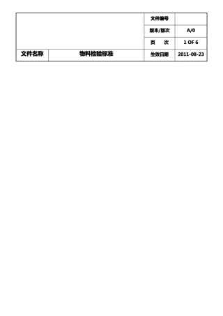 内衣厂物料检验标准
