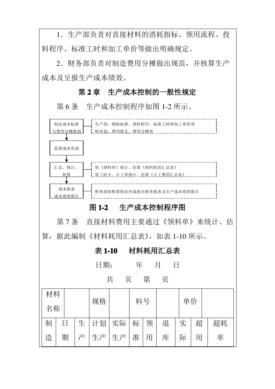 内部控制生产成本管理控制制度_第2页