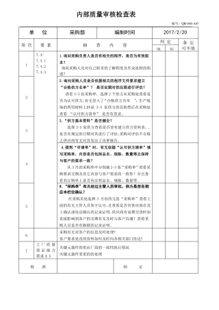 内部质量审核检查表