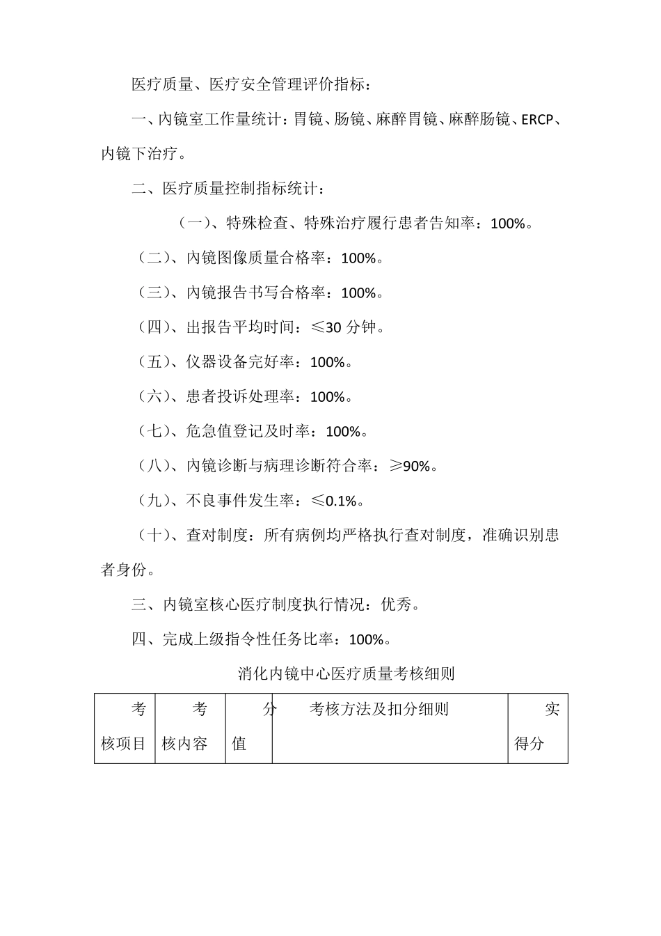 内镜中心医疗质量、医疗安全管理评价指标_第1页