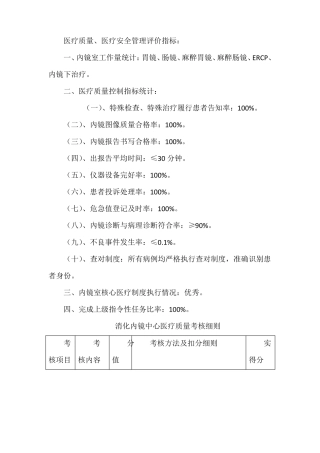 内镜中心医疗质量、医疗安全管理评价指标