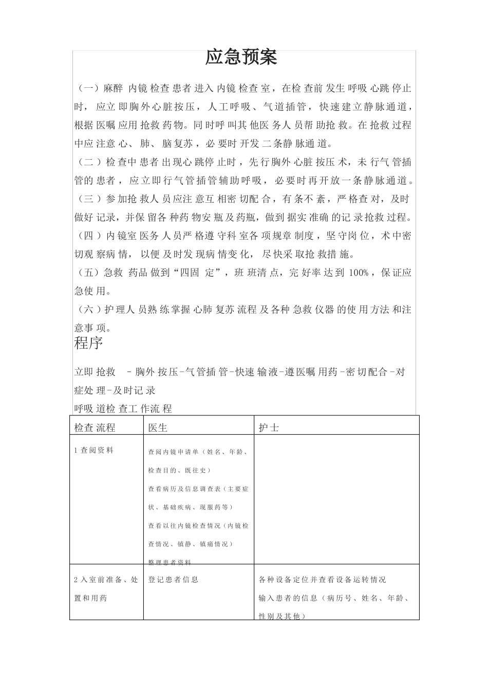 内镜室设备应急预案、职责等_第3页