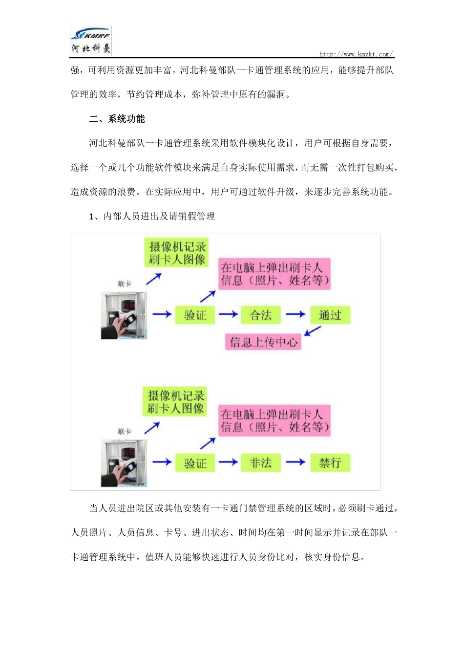 军队营区部队一卡通系统解决方案_第2页