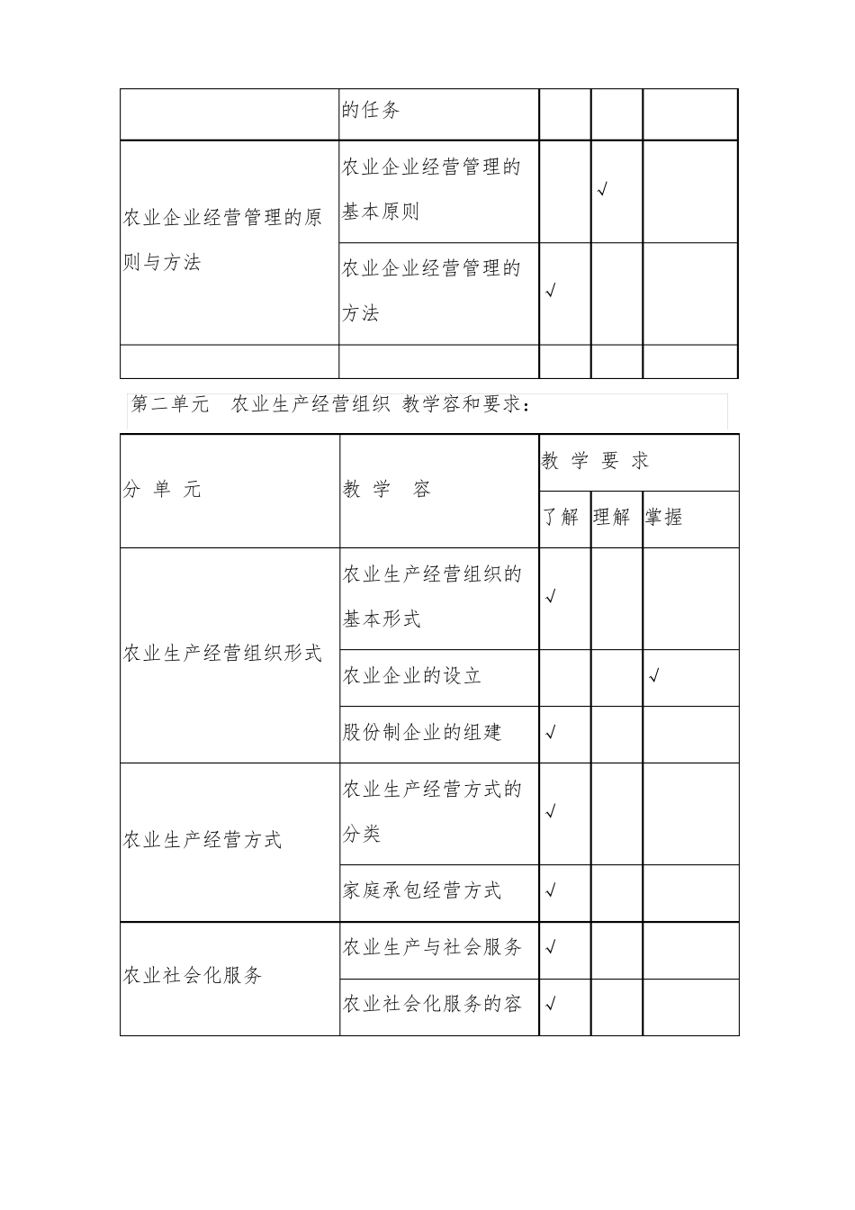 农业企业经营与管理_第3页