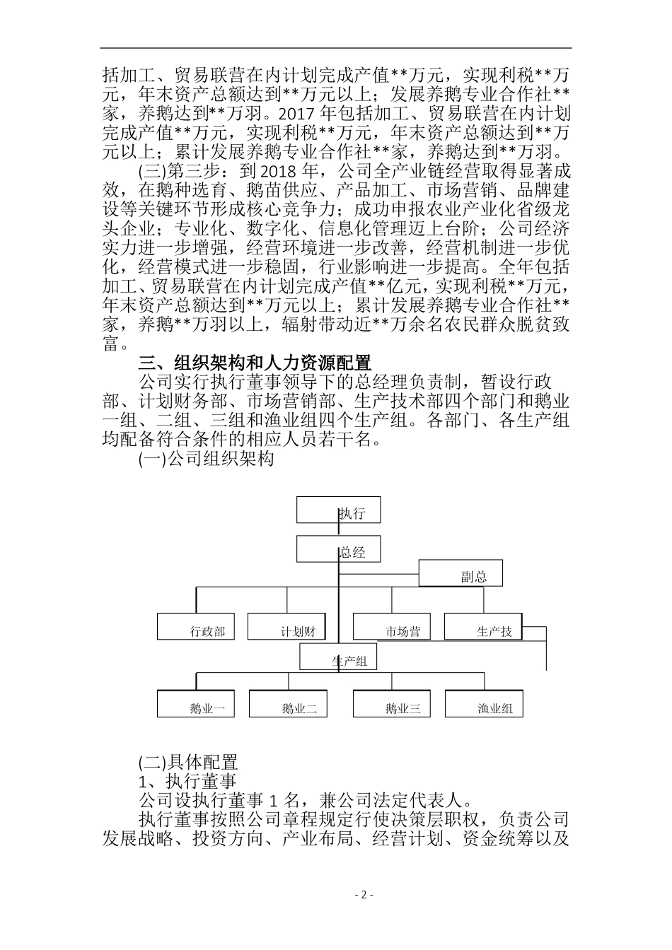 农业公司经营管理方案_第2页