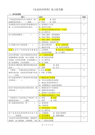 农业经济管理复习思考题20106