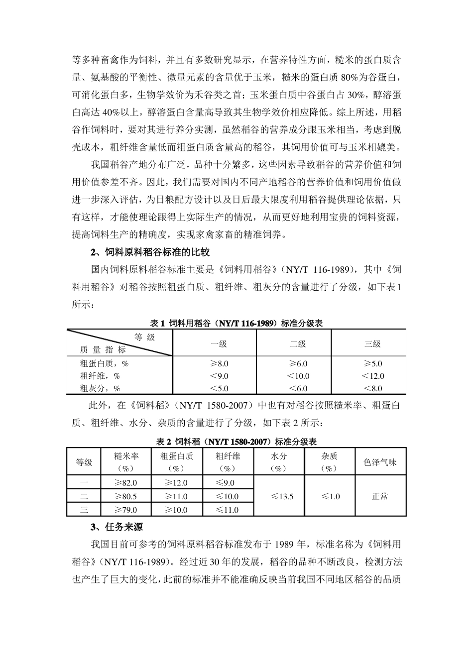 农业行业标准饲料原料稻谷_第2页