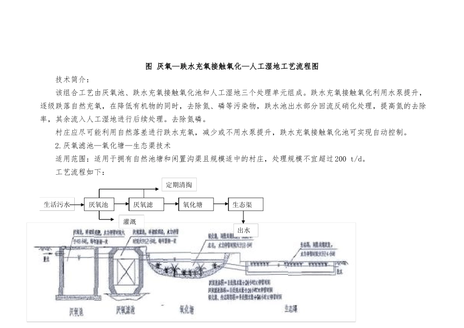 农村生活污水集中处理技术方案比较_第2页