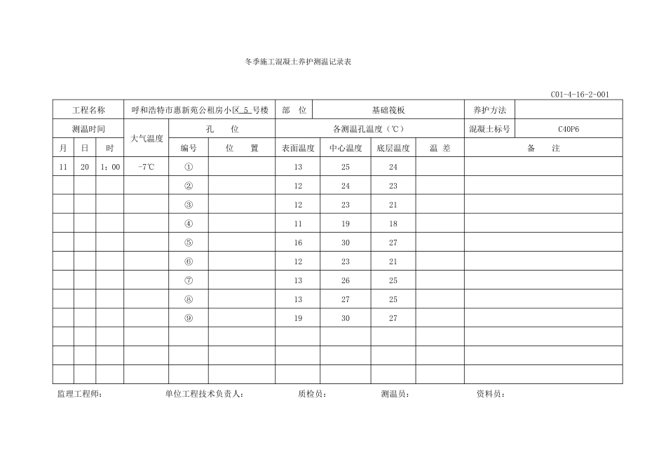 冬季施工混凝土浇筑测温记录表91478_第2页