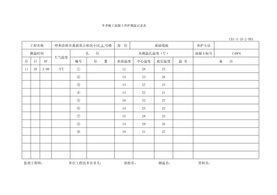 冬季施工混凝土浇筑测温记录表91478_第3页