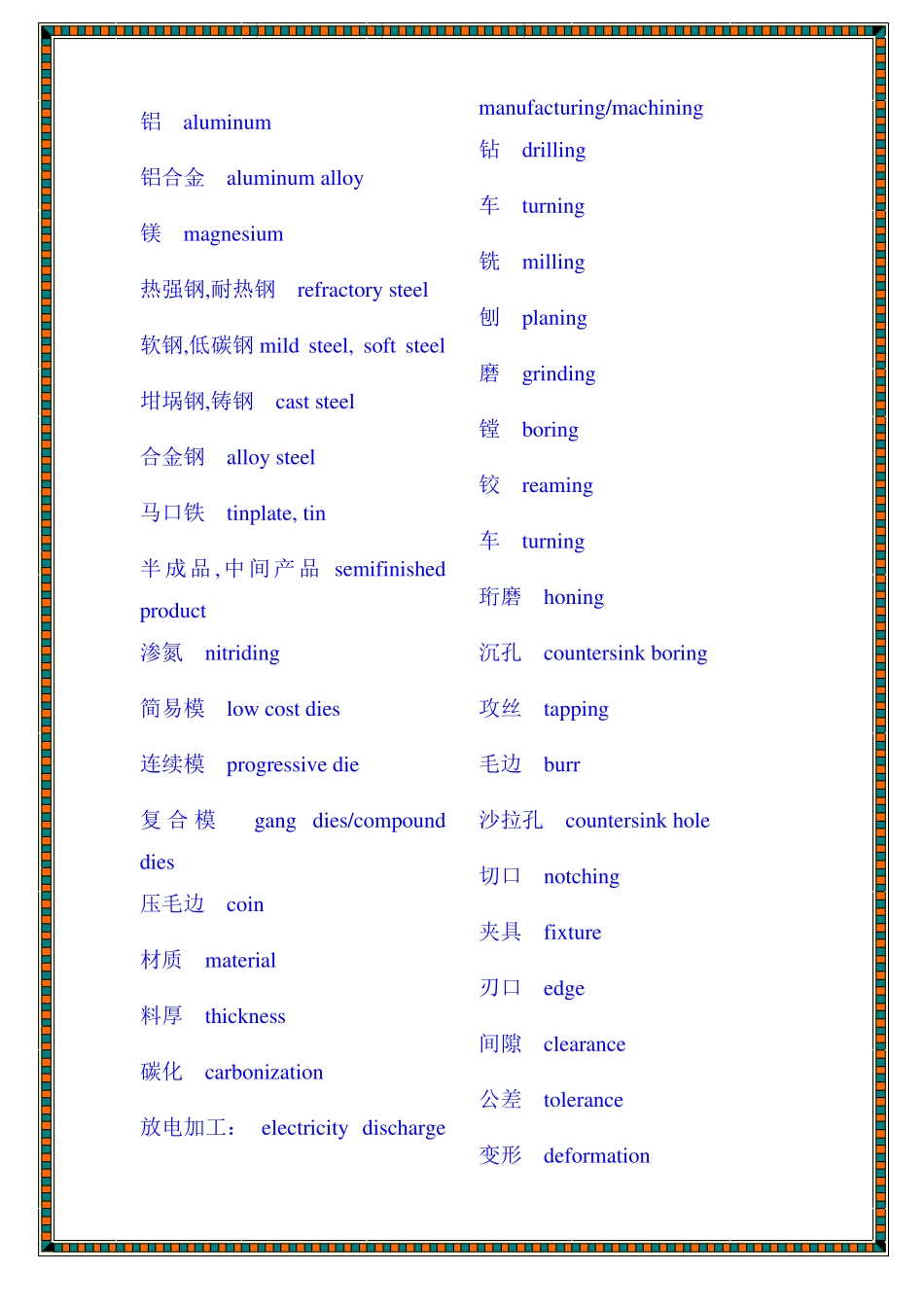 冲压英语词汇_第2页