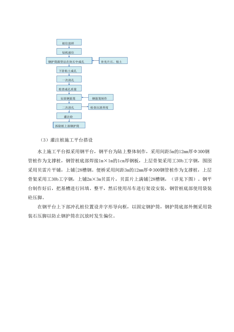冲孔灌注桩施工方案_第3页