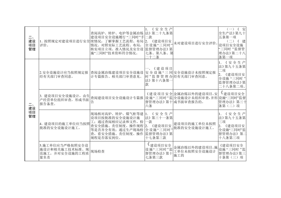 冶金企业安全生产执法检查表_第2页