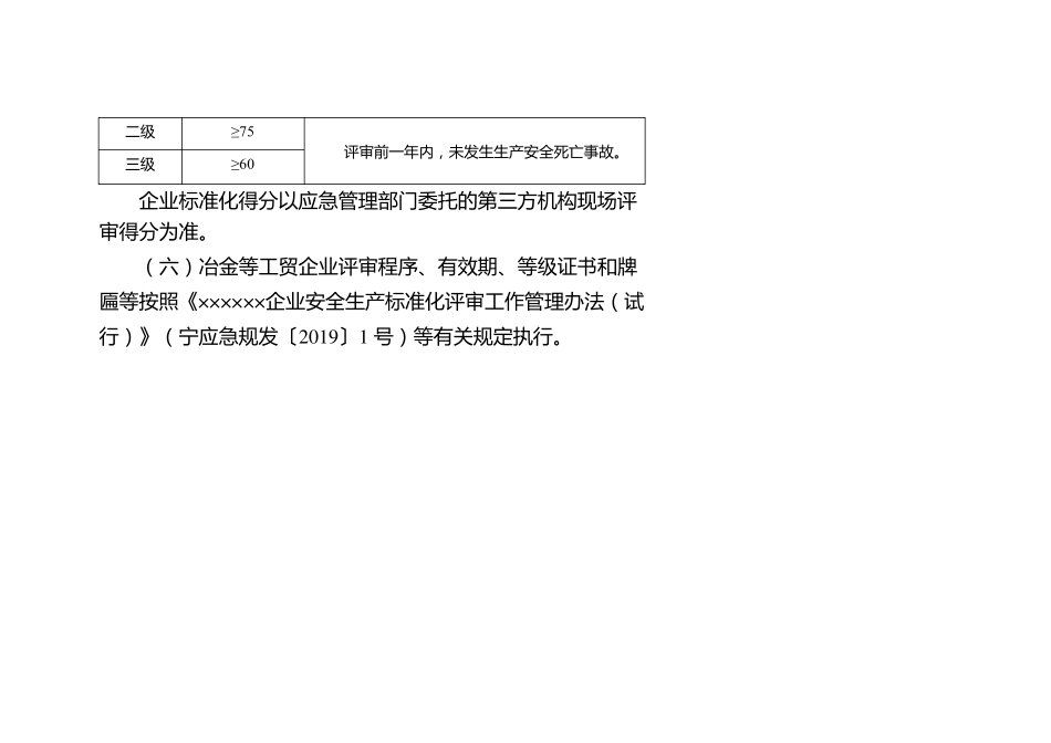 冶金等工贸企业安全生产标准化评分标准_第2页