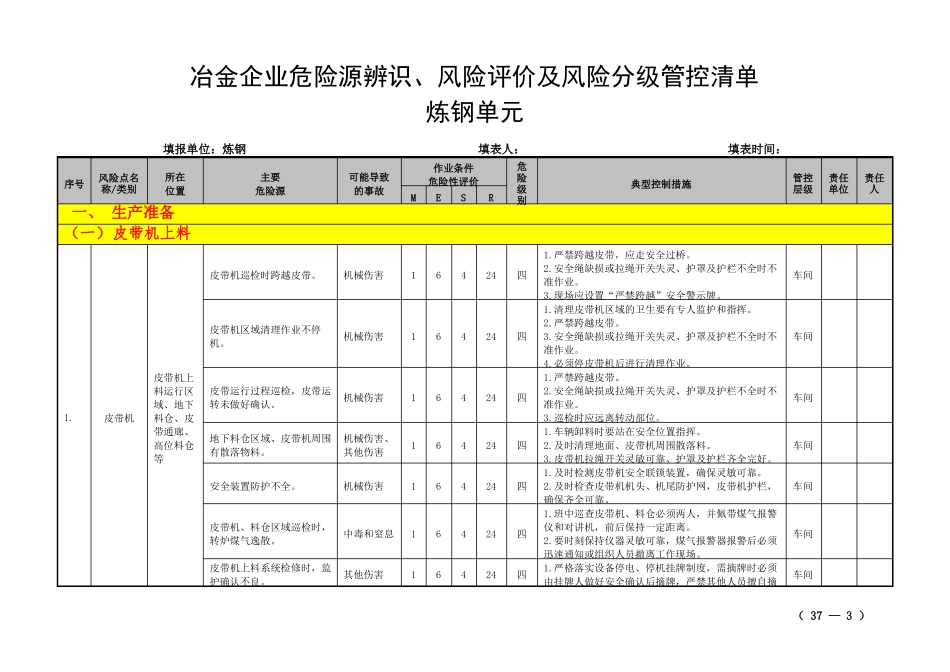 冶金企业危险源辨识、风险评价及风险分级管控清单炼钢单元_第3页