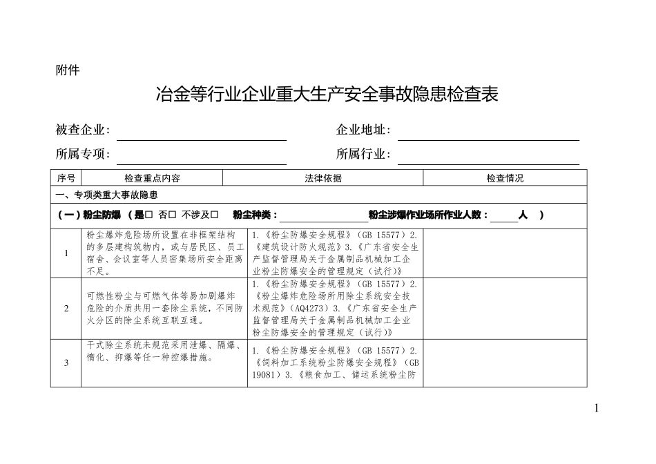 冶金等行业企业重大生产安全事故隐患检查表_第1页